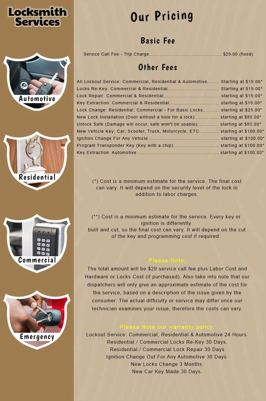 Elite Locksmith Services Kansas City, MO 816-826-3083